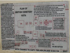 The layout and plan of the graves in the British Cemetery at Kota